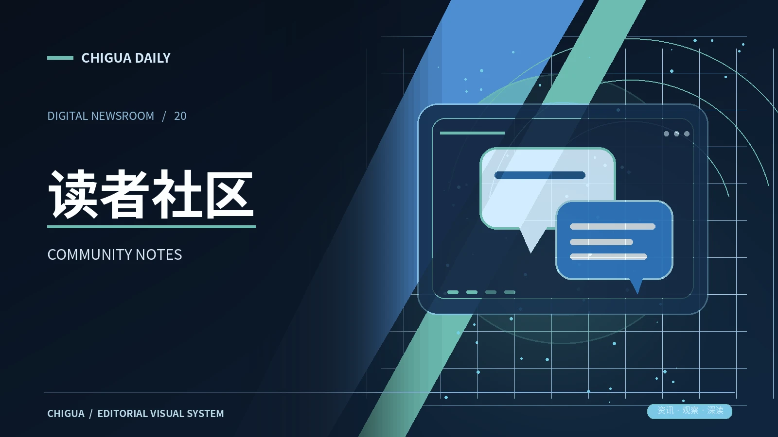读者社区主题配图