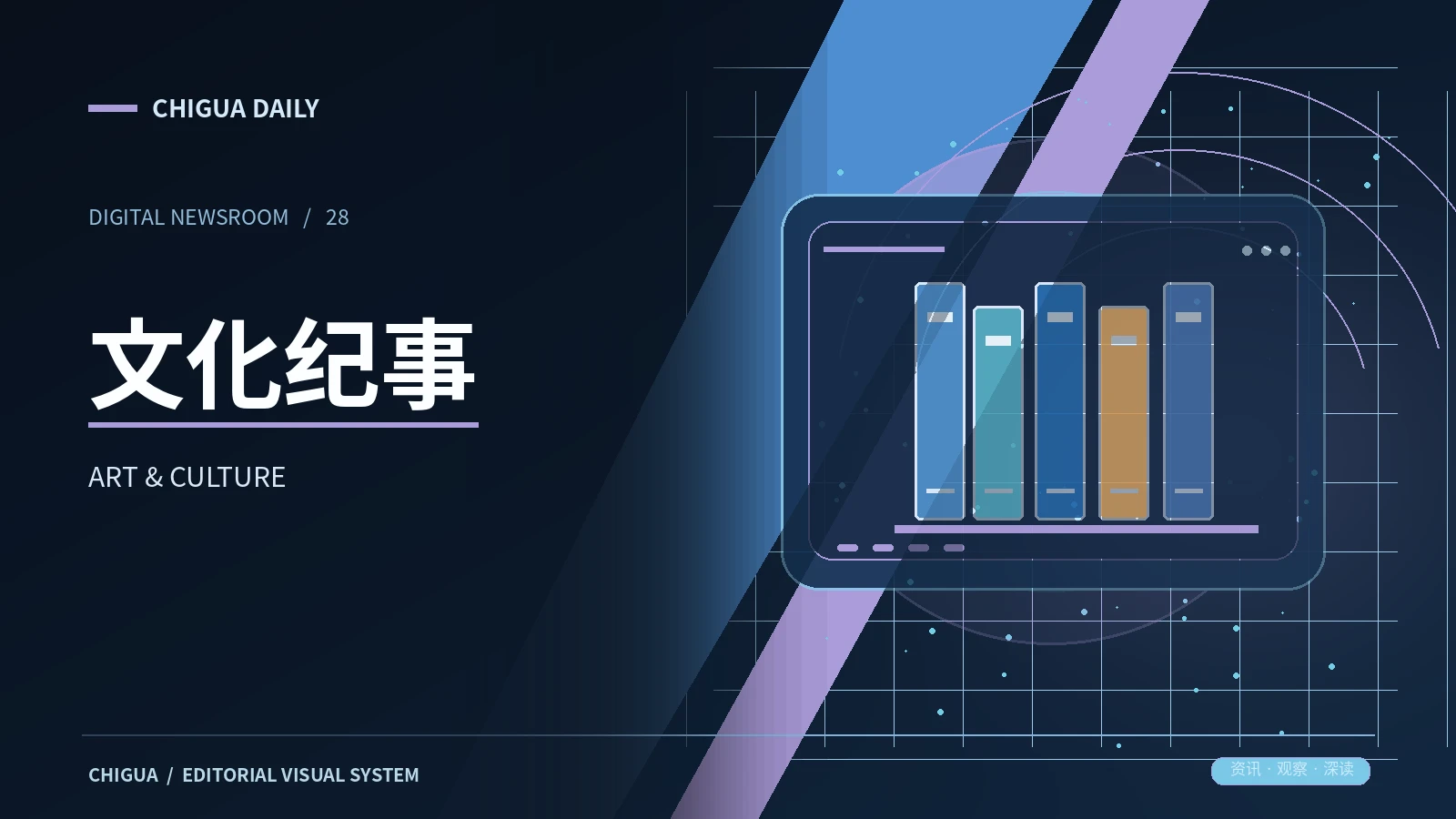 文娱与影像主题视觉