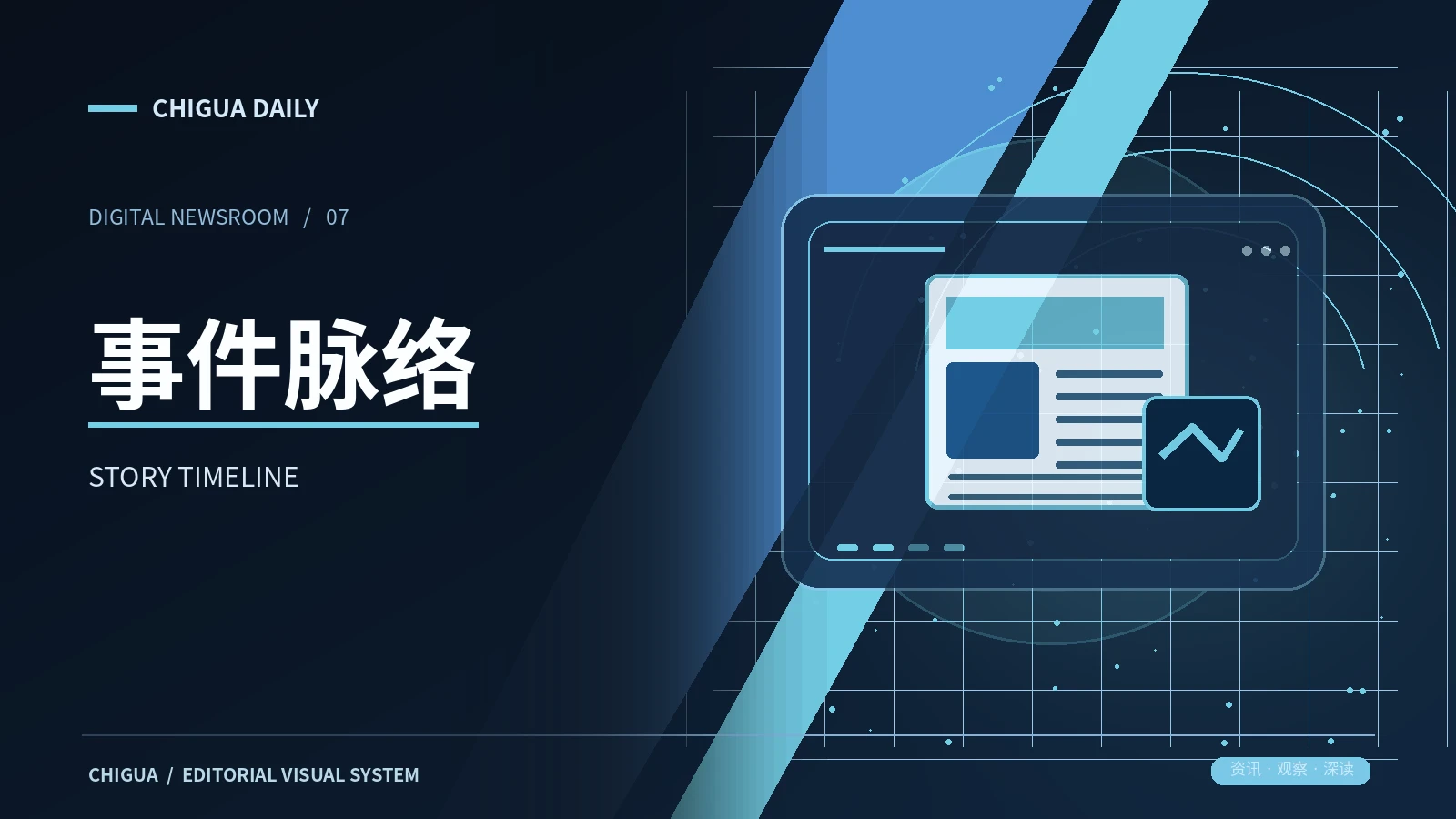 文化与体育主题视觉