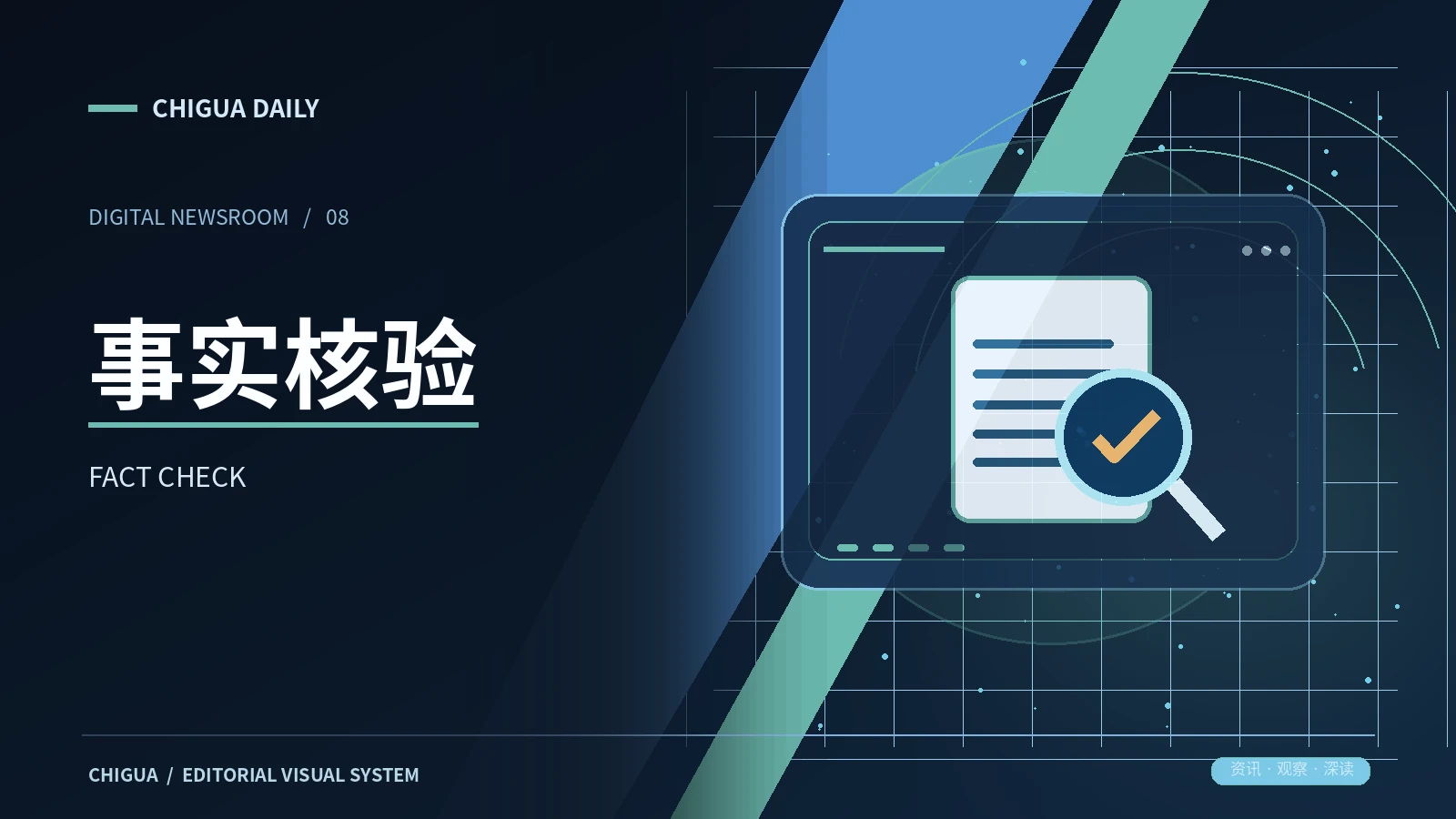 事件脉络主题视觉